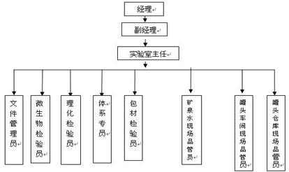 福建紫山グループ株式會(huì)社2016品質(zhì)信用報(bào)告書(shū)